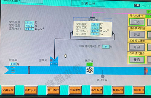 萬級無菌凈化車間中空氣質(zhì)量檢測及控制系統(tǒng)-志遠(yuǎn)凈化工程