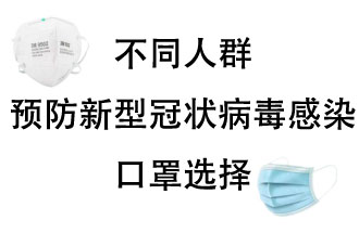 不同人群選擇不同的口罩來預(yù)防新型冠狀病毒感染